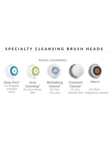 Cabezal de Cepillo Facial Clarisonic Poros Profundos - Paquete de 4