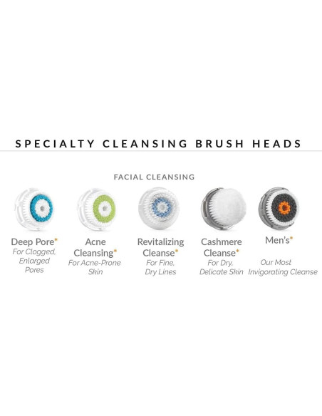 Cabezal de Cepillo Facial Clarisonic Poros Profundos - Paquete de 4