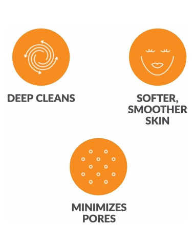 Cabezal de Cepillo Facial Clarisonic Poros Profundos - Paquete de 4