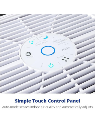 Purificador de Aire AirDoctor AD1000 HEPA 26.5 m Blanco