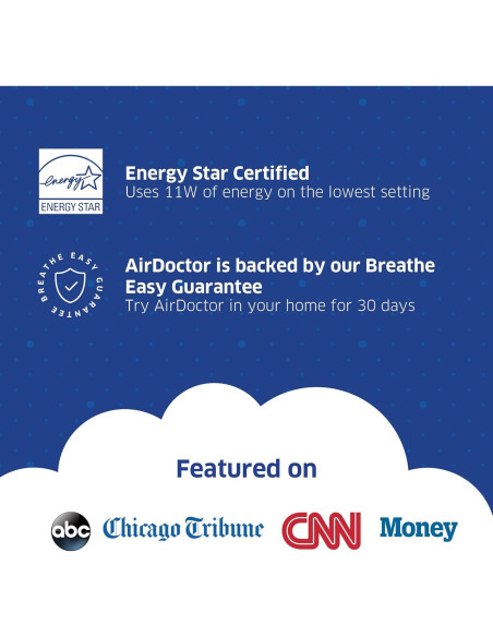 Purificador de Aire AirDoctor AD1000 HEPA 26.5 m Blanco