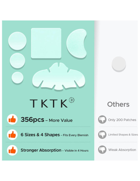 Parches para Acné TKTK Hidrocoloide 356 Unidades 6 Tamaños Parches para Acné TKTK Hidrocoloide 356 Unidades 6 Tamaños