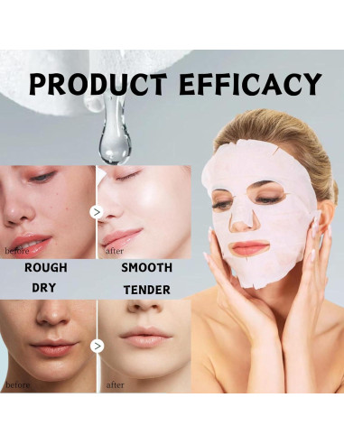 Set de 8 Mascarillas Faciales Evolvique - Hidratantes con Ácido Hialurónico