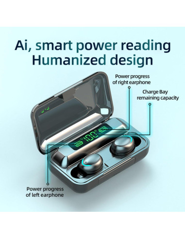 Auriculares Inalámbricos Bluetooth 5.3 CHINA con Cancelación de Ruido