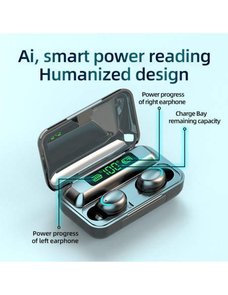 Auriculares Inalámbricos Bluetooth 5.3 CHINA con Cancelación de Ruido