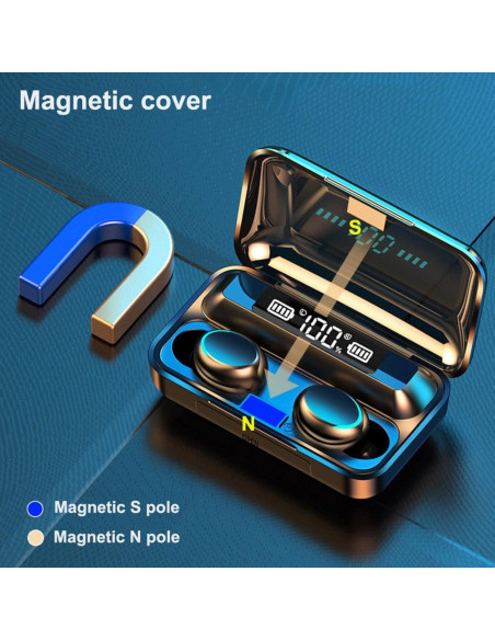 Auriculares Inalámbricos Bluetooth 5.3 CHINA con Cancelación de Ruido