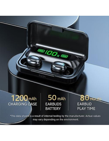 Auriculares Inalámbricos Bluetooth 5.3 CHINA con Cancelación de Ruido