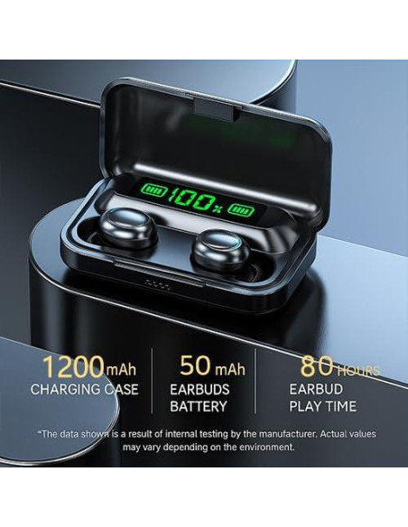 Auriculares Inalámbricos Bluetooth 5.3 CHINA con Cancelación de Ruido