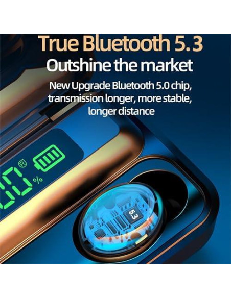 Auriculares Inalámbricos Bluetooth 5.3 CHINA con Cancelación de Ruido