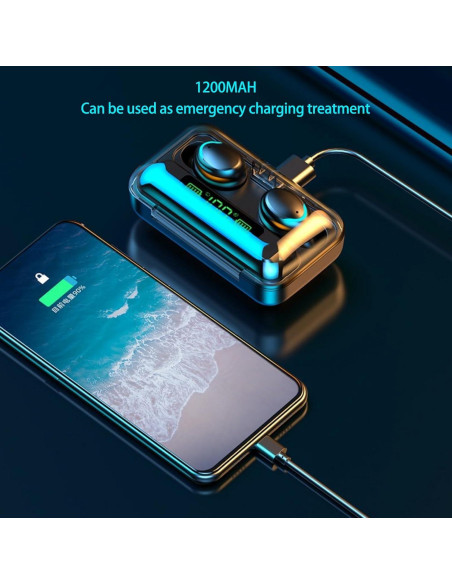 Auriculares Inalámbricos Bluetooth 5.3 CHINA con Cancelación de Ruido