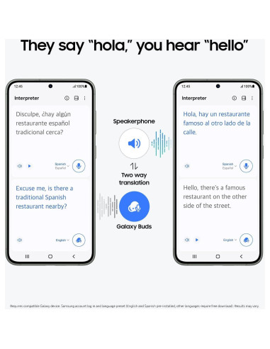Auriculares Inalámbricos Samsung Galaxy Buds2 Grafito