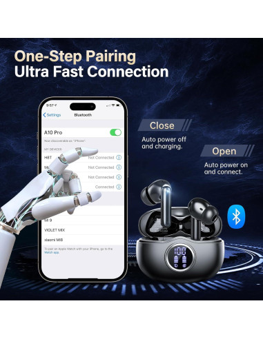 Auriculares Inalámbricos Sisism A10 Pro Bluetooth 5.3 HiFi 50H