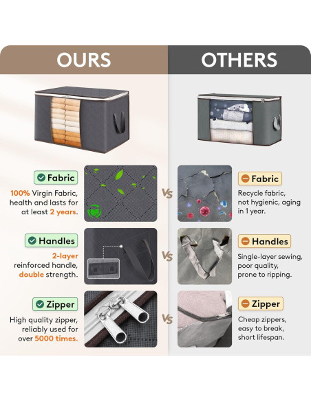 Contenedores de Almacenamiento Lifewit 6 Piezas 60L Gris