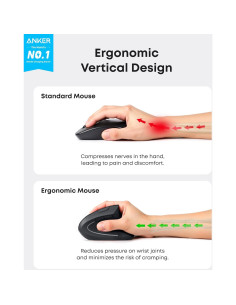 Ratón Óptico Vertical Ergonómico Anker Inalámbrico y USB 2