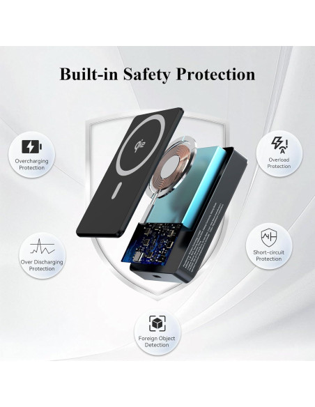 Banco de Poder Inalámbrico Minthouz 10000mAh 20W Ultra Delgado Banco de Poder Inalámbrico Minthouz 10000mAh 20W Ultra Delgado