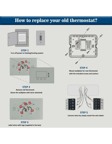 Termostato Digital Programable Riseem STN605 Blanco 24V