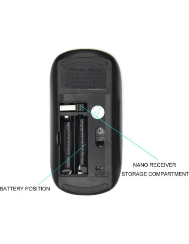 Ratón Inalámbrico Óptico KawaiiMouse KOOLmouse-M-8007002