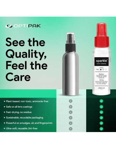 Kit de Limpieza de Gafas OPTIPAK - 2 Spray 60ml + 2 Paños