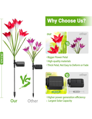 Luces Solares de Jardín KOOPER - Paquete de 4 Flores Lirio