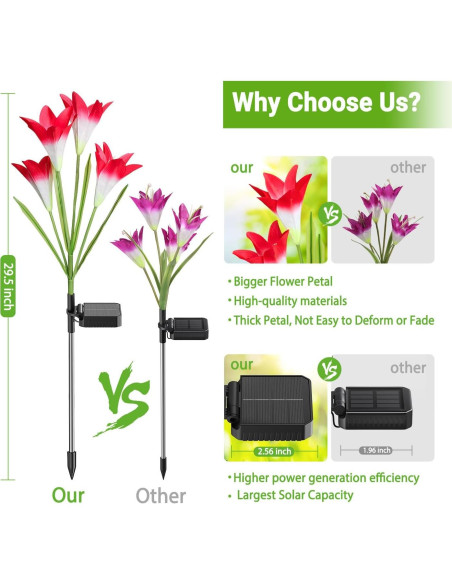 Luces Solares de Jardín KOOPER - Paquete de 4 Flores Lirio Luces Solares de Jardín KOOPER - Paquete de 4 Flores Lirio