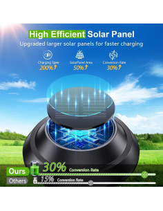 Luces Solares de Camino LETMY 8 Piezas IP65 Jardín Exterior 2