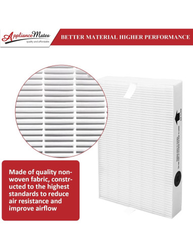 Filtro HEPA R para Purificador de Aire Honeywell HPA300 - 9 Piezas