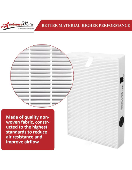 Filtro HEPA R para Purificador de Aire Honeywell HPA300 - 9 Piezas