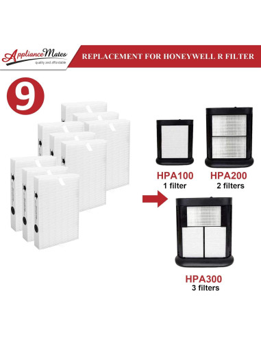 Filtro HEPA R para Purificador de Aire Honeywell HPA300 - 9 Piezas
