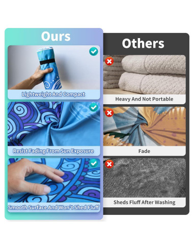 Toallas de Playa Giyim Extra Grandes 180x99cm Microfibra 250GSM