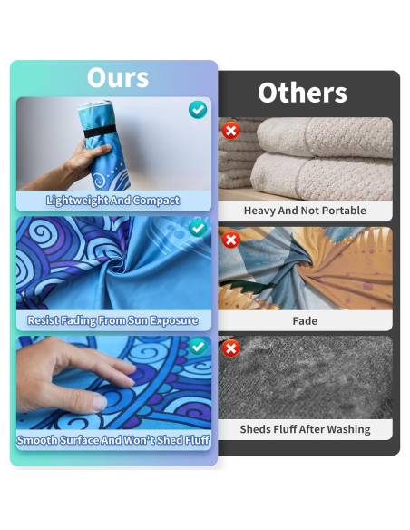 Toallas de Playa Giyim Extra Grandes 180x99cm Microfibra 250GSM