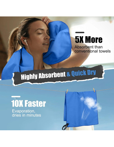 Toalla de Secado Rápido Haoteey 3 Tamaños Microfibra Azul