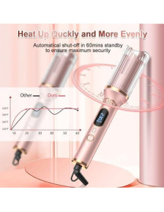 Rizador Automático Duomishu 1" Cerámico con 4 Temperaturas 2