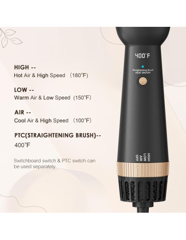 Cepillo Alisador de Cabello Tendencias de Cabello 1000W 60mm