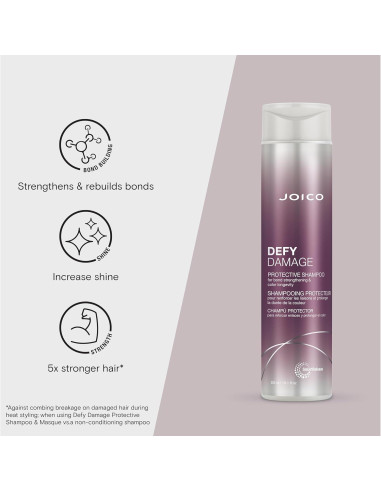 Champú Protector Joico Defy Damage 300 ml | Cabello Tratado con Color