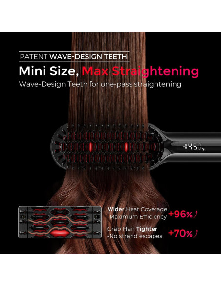 Cepillo Alisador TYMO Mini Iónico Compacto 22.86cm - Calor Rápido