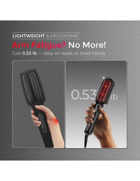 Cepillo Alisador TYMO Mini Iónico Compacto 22.86cm - Calor Rápido