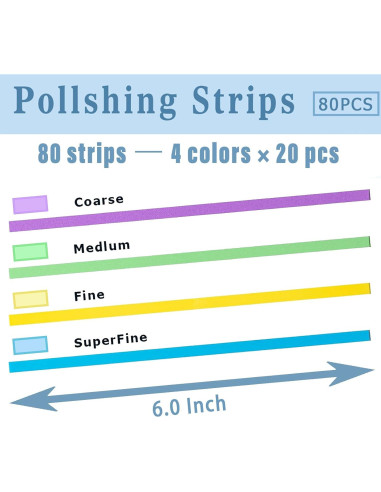 Kit de Tiras de Pulido Dental DANTICY 80 Piezas 15.24 cm