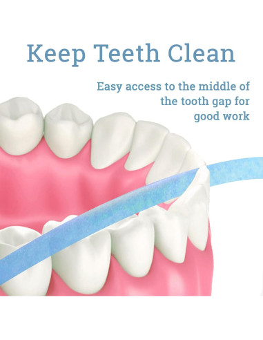 Kit de Tiras de Pulido Dental DANTICY 80 Piezas 15.24 cm