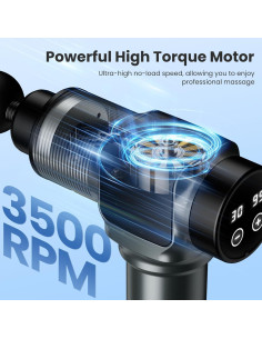Pistola de Masaje JQX X1 Eléctrica 30 Velocidades 9 Cabezas 2