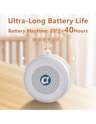 Máquina de Sonido Doble Relax 3D - 30 Sonidos, 32 Niveles