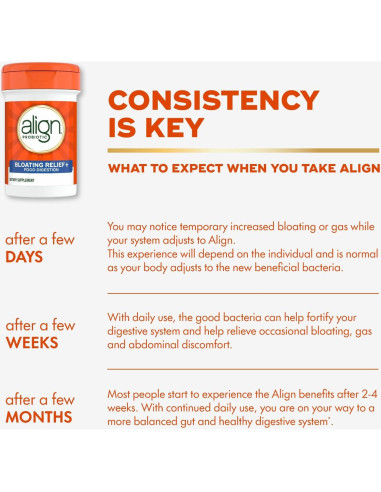 Probioticos Align Alivio de Hinchazón y Digestión 28 Cápsulas