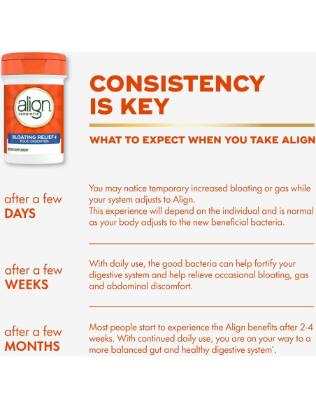 Probioticos Align Alivio de Hinchazón y Digestión 28 Cápsulas