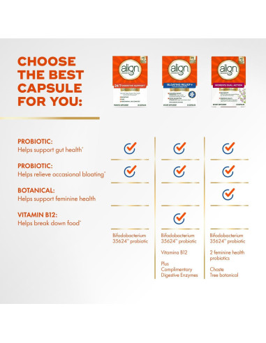 Probioticos Align Alivio de Hinchazón y Digestión 28 Cápsulas