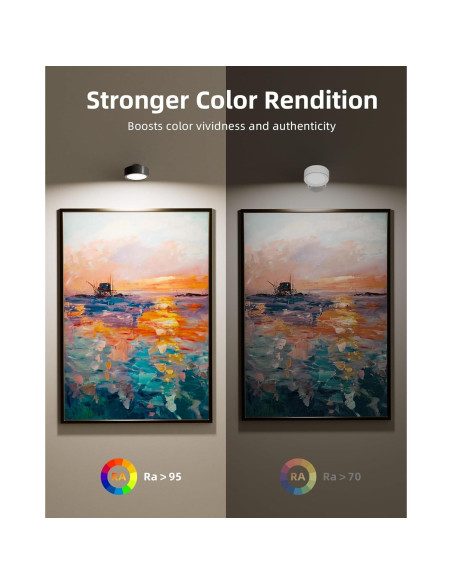 EZVALO Lámpara LED de Pared Recargable 5500mAh 2 Paquete