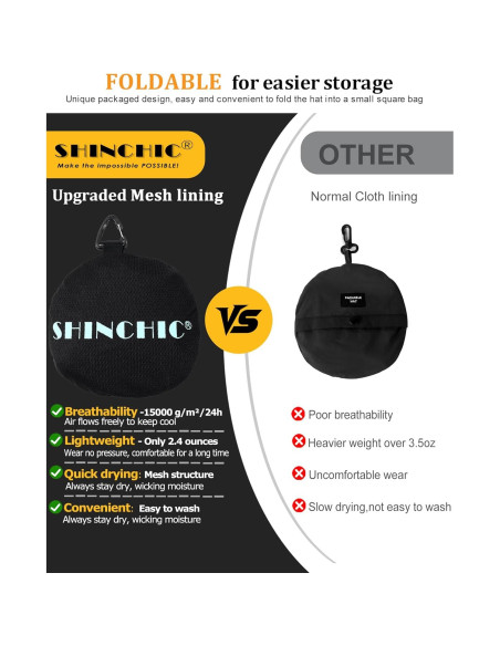 Sombrero de Cubo Plegable Impermeable UPF 50% Negro