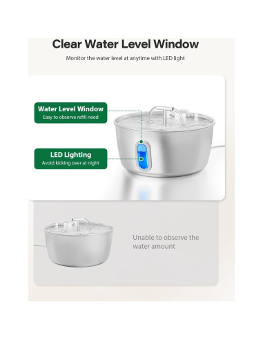 Fuente de Agua para Gatos Dianu Acero Inoxidable 3.2L Filtro