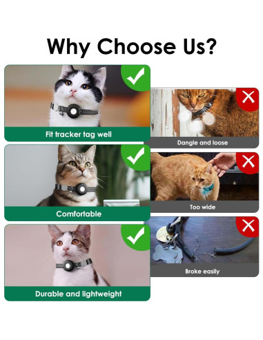 Rastreador GPS para Gatos ZFSJTAG, Sin Cuota Mensual, Impermeable