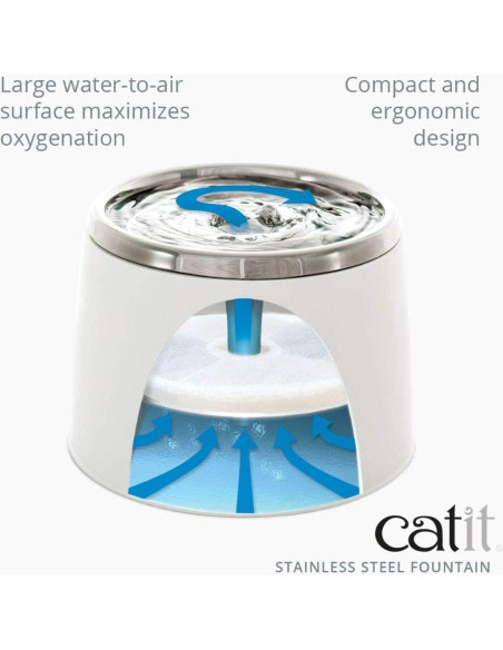 Fuente de Agua para Gatos Catit Fresh & Clear Acero Inoxidable 1.89L