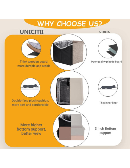 Asiento Elevado para Perros Pequeños UNICITII 39.9x38.1 cm