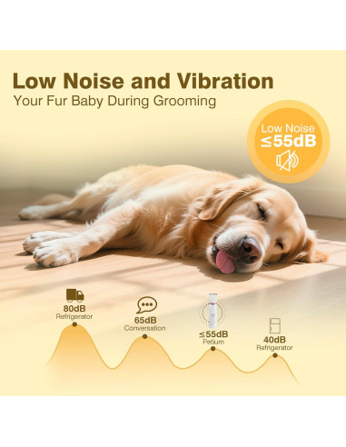 Kit Cortapelos para Perros Petium 4 en 1 Inalámbrico Recargable